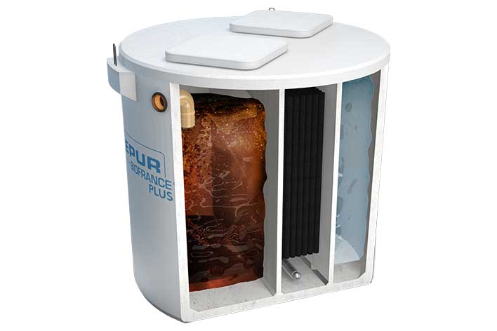 Fonctionnement d'une cuve de microstation